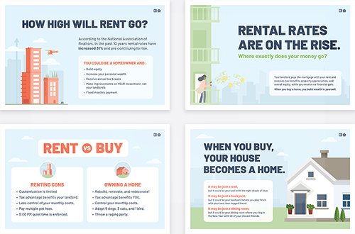Buy vs. Rent Automated Postcard Cam...